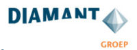 Diamant-groep